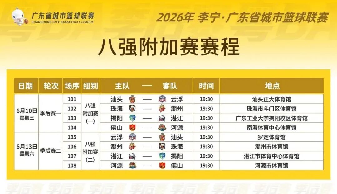 PJ·霍尔伤愈顺利渴望长留黄蜂