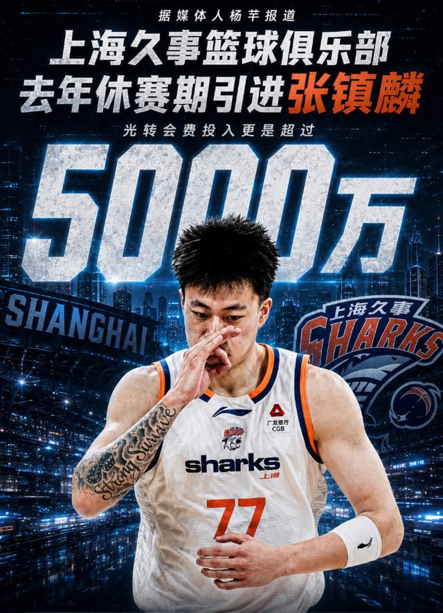 米兰体育绝妙,湖人队新阵容被NBA评论员比尔·西蒙斯起绰号“Snowtime”