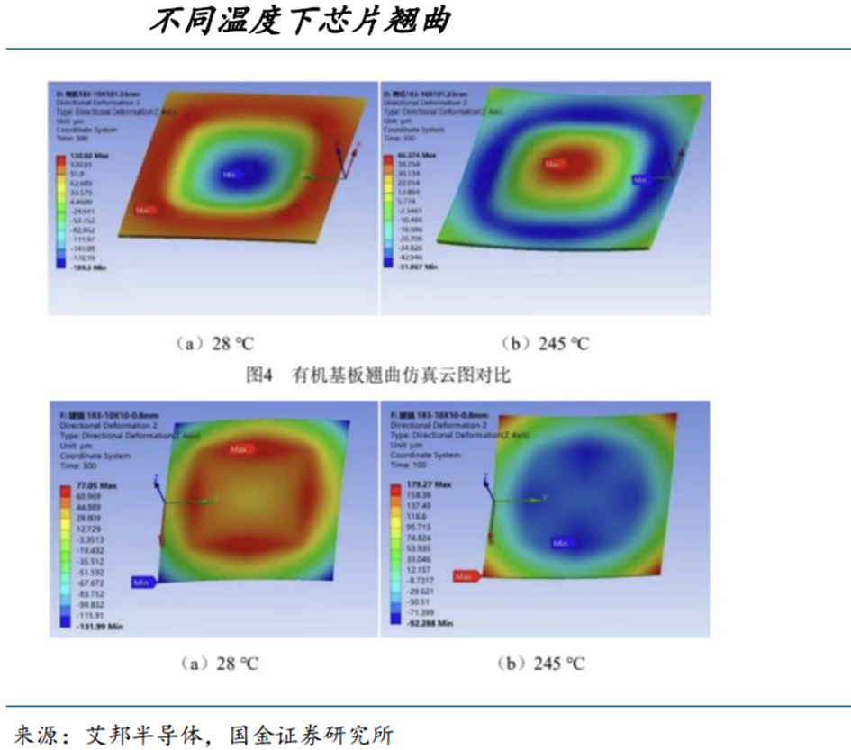 快船大概率自留2026首轮五号签