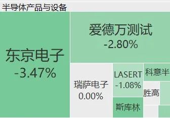 米兰体育中超本轮球队传球成功率榜:浙江、国安91%最高,辽宁铁人88%第三